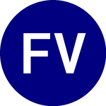 Logo of FT Vest US Equity Equal ... (RSSE).