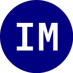 Logo of Iq Mackay Securitzed Inc... (SECR).
