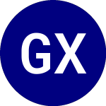 Logo of Global X Short term Trea... (SLDR).