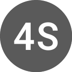 Logo of 4aim Sicaf (AIMAA).