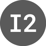 Logo of IT0005604100 20241202 72.5 (I10275).