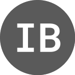 Logo of International Business M... (NSCIT1375848).