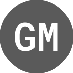 Logo of General Motors Financial (NSCIT1792505).