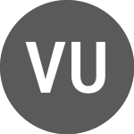 Logo of VanEck Uranium and Nucle... (NUCL).