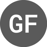 Logo of  (GGBRPFUT).