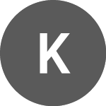 Logo of KARSTEN (CTKA4T).