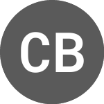 Logo of CVLB Brasil S.A (LLBI3T).