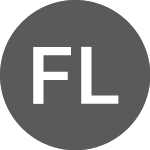 Logo of Fii Leblon Realty Desenv... (LRDI11).