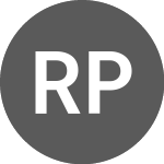 Logo of RANDON PART (RAPT3T).