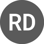 Logo of Rede DOr Sao Luiz (RDOR3T).