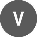 Logo of VALID (VLID3T).