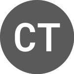 Logo of Cook Token (COOKUST).