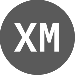 Logo of Xtr MSCI Korea UCITS ETF... (I1P6).