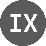 Logo of iNAV Xtrackers MSCI Emer... (I9ND).