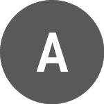 Logo of AABDX (AABDX).