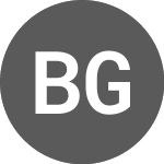Logo of Banijay Group NV (BNJW).