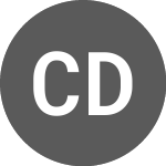 Caisse Depots et Consignations CDCZC1OCT43