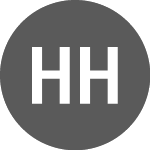 Logo of Himalaya Himalaya10%10ap... (FR001400OUF7).