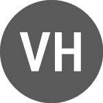 Logo of Vilogia HLM Public Limit... (FR001400QP15).