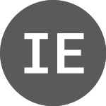 Logo of iShares Euro Aggregate B... (IEAG).