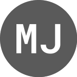 Logo of MSCI Japan IMI UCITS ETF (IJPA).