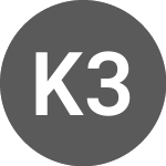 Logo of Kering 3375% until 02/27... (KERAG).