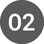 Logo of Orpea 2.13% 03jul2024 (ORPAJ).