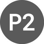 PSI 20 Double Short