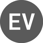 Logo of Euronext Veolia Environn... (SVEG1).