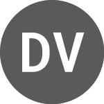 Logo of DKK vs NOK (DKKNOK).