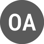 Logo of Osung Advanced Materials (052420).