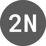 Logo of 2X Natural Gas Futures E... (510029).
