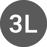 Logo of 3X Leverage KTB 10Y ETN 35 (510035).