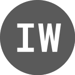Logo of iSelect WG Net Zero Carb... (700021).