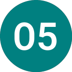 Logo of Oest.k. 5.75%28 (01OK).