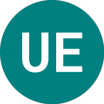 Ubs Etf Msci Europe Ucits Etf (eur)