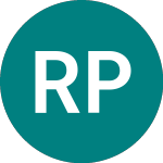 Logo of Rubicon Partners (0M8E).