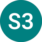 Logo of Solar12-1 3.61% (16LO).