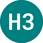 Hungary 31 U