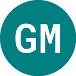 Logo of Granite Mas.1a1 (42CW).