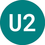 Urenco 24