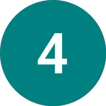 Logo of 4basebio (4BB).