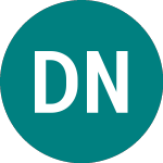 Logo of Dorada Nt (50IO).