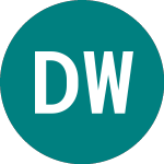Logo of Dp World 30 R (54QZ).