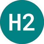 Hungary 28 R