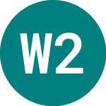 Westpac 20