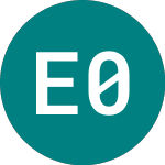 Logo of Euro.bk. 0.302% (60VX).
