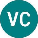 Vk Company A