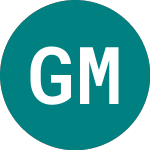 Logo of Granite Mas.b1 (64ZX).