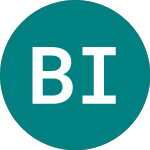 Logo of Bcl If. Zcn39 (66OG).